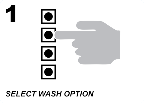 Select Payment Method Select Payment Method
