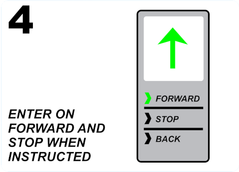 Enter on Forward, Stop when instructed Enter on Forward, Stop when instructed