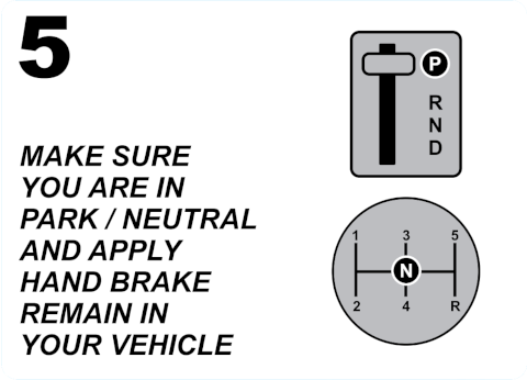 Select Park/Neutral, Apply Handbrake Select Park/Neutral, Apply Handbrake